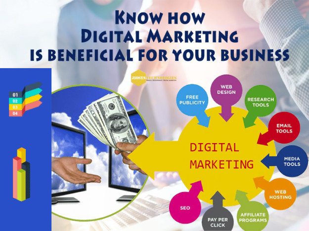 BusinessBrandingJiosys